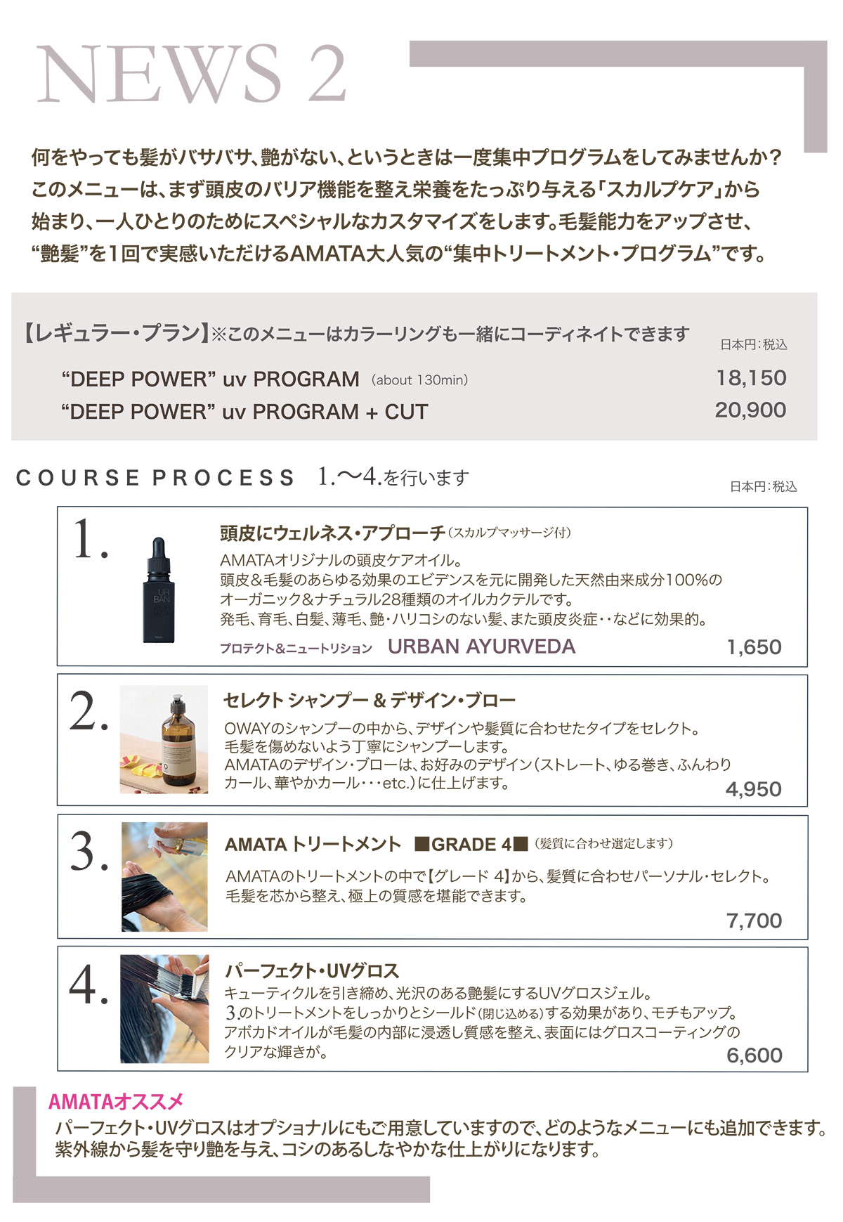 NEWS2